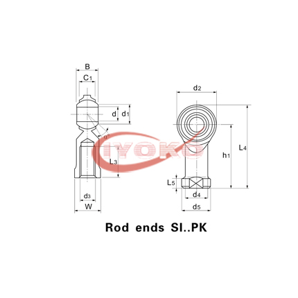 Rod ends SI..PK